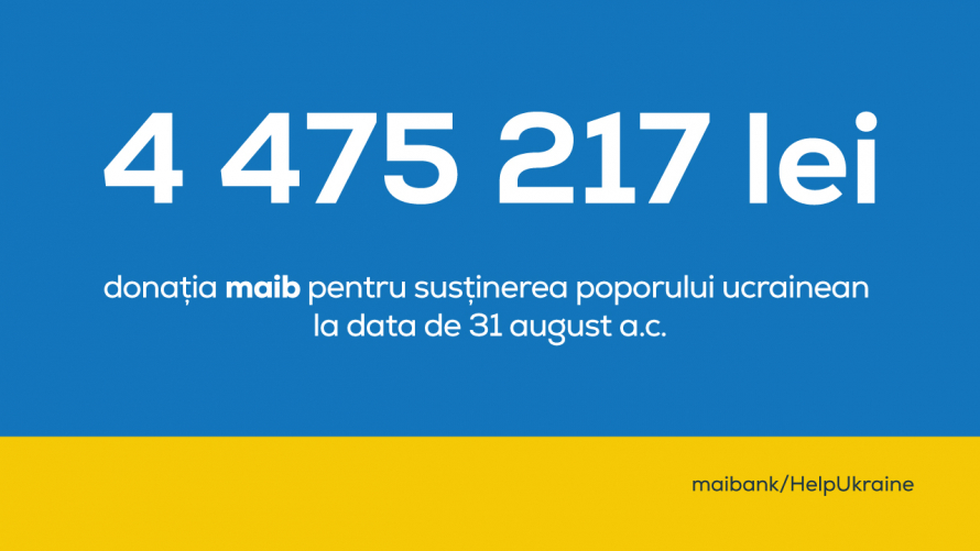 4 475 217 lei - donația maib din ultimele 7 luni - transferată în contul de susținere a refugiaților ucraineni