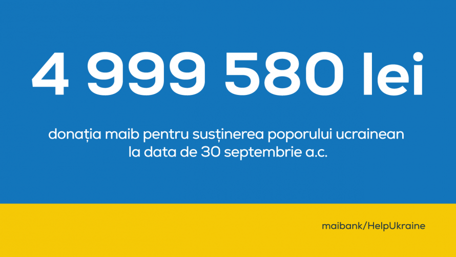 Maib continuă să ofere suport refugiaților ucraineni: 524 363 lei este donația din luna septembrie