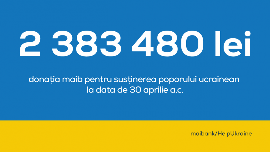 A treia tranșă a donației maib pentru refugiații din Ucraina