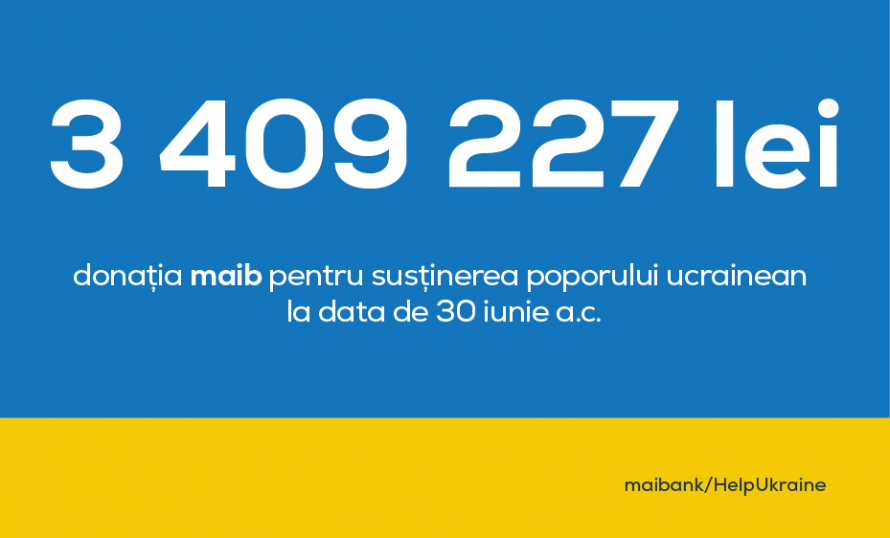 Un nou ajutor pentru refugiații ucraineni: în iulie maib donează 522 169 lei în contul deschis de Guvern, iar în total 3 409 227 lei