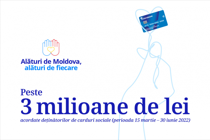 3 milioane de lei – oferite de către Victoriabank în promoția pentru carduri sociale din cadrul campaniei „Alături de Moldova, alături de fiecare”