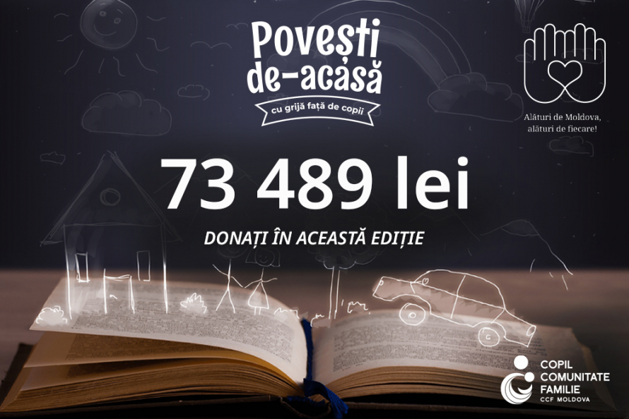 Victoriabank a dublat suma adunată în cadrul campaniei „Povești de acasă”, în valoare de 73 489 de lei