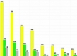 Venituri din dobânzi, comisioane și schimb valutar - cât au câștigat băncile pînă la 31.08.2017?