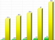 (grafic) Sistemul de plăți cu cardul la sfârșitul anului 2015: 1,3 mln carduri, 12.040 POS-uri și 973 de bancomate 