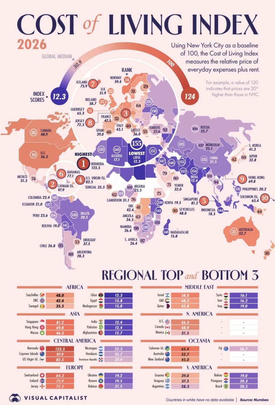 Indexul costului vieții 2026: în Moldova se trăiește mai scump decât în România, dar mai ieftin decât în Ucraina