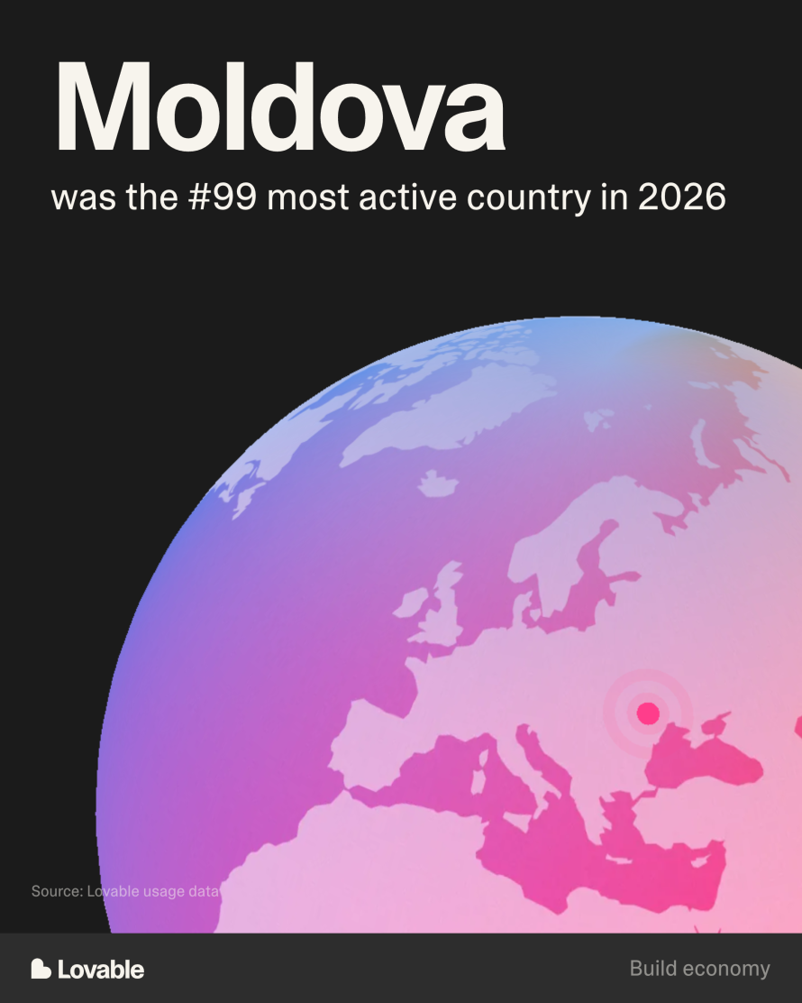 Moldova, pe locul 99 în lume la crearea de software cu ajutorul AI