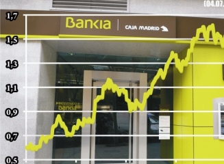 George Soros pariază pe băncile spaniole